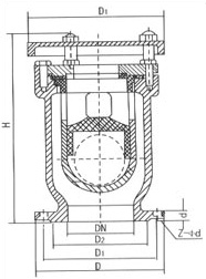 P41X、P42X系列快速排（吸）氣閥