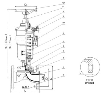 G6K41F(無襯里)、G6K41Fs(襯氟塑料)氣動隔膜閥(常開型)