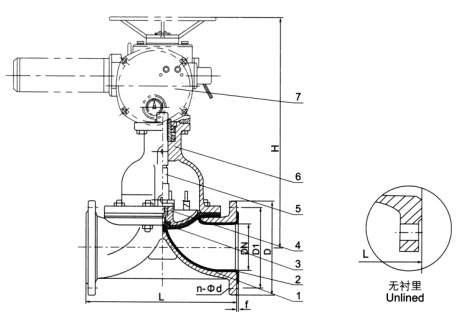 G941F(無襯里)、G941Fs(襯氟塑料)電動隔膜閥