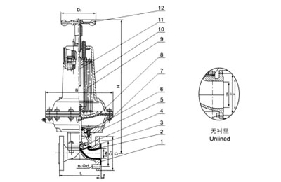 EG6B41F(無襯里)、EG6B41Fs(襯氟塑料)氣動(dòng)隔膜閥(常閉型) EG6B41F(無襯里)、EG6B41Fs(襯氟塑料)氣動(dòng)隔膜閥(常閉型)