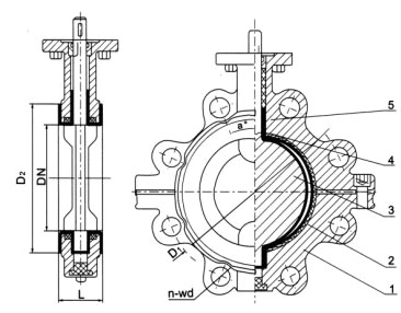 LD71F(半襯)、LD71Fs(全襯)凸耳式襯氟塑料蝶閥