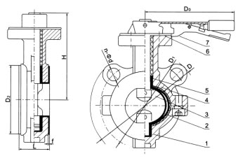 AD71(半襯)、AD71Fs(全襯)美標(biāo)對夾襯氟塑料蝶閥