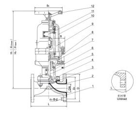 G6B41W(無(wú)襯里)、G6B41J(襯膠)氣動(dòng)隔膜閥(常閉型)