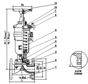 G6K41W(無(wú)襯里)、G6K41J(襯膠)氣動(dòng)隔膜閥(常開(kāi)型) G6K41W(無(wú)襯里)、G6K41J(襯膠)氣動(dòng)隔膜閥(常開(kāi)型)
